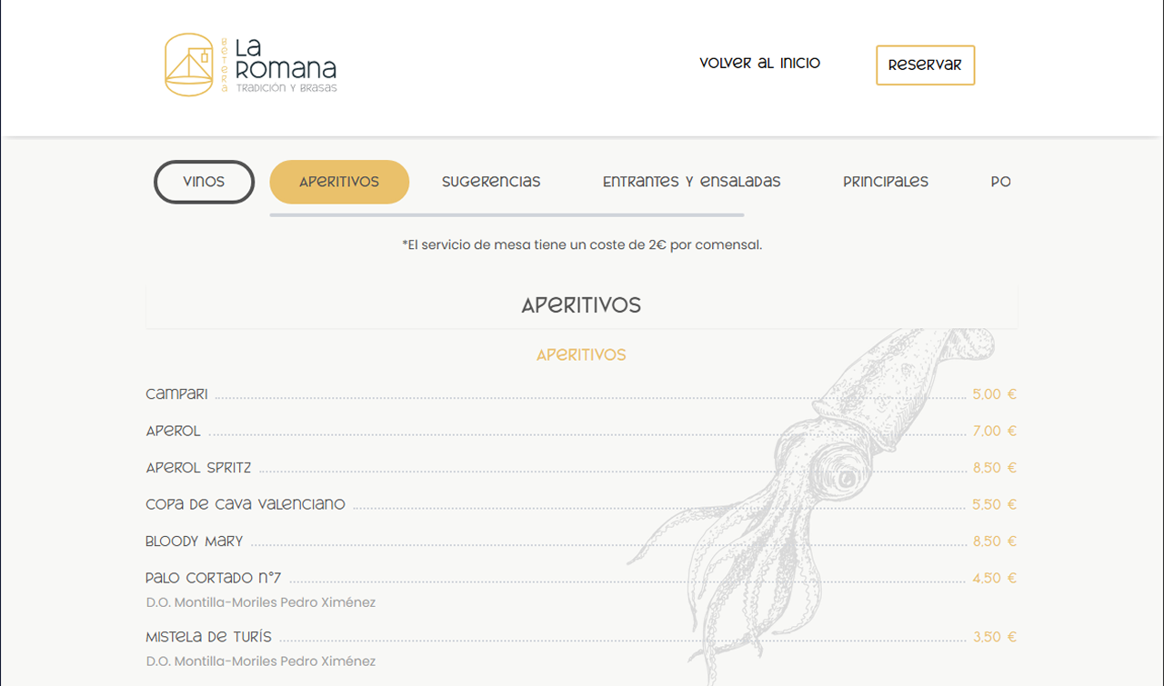 La Romana · Carta + Panel de administración